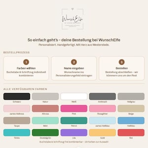 May include: An informational graphic for WunschElfe by Simone Besgardt detailing a three-step ordering process for personalized items. It includes a color palette chart displaying twenty distinct color swatches with German labels for custom selection.