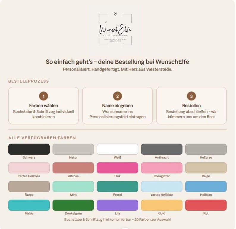 May include: An informational graphic for WunschElfe by Simone Besgardt detailing a three-step ordering process for personalized items. It includes a color palette chart displaying twenty distinct color swatches with German labels for custom selection.