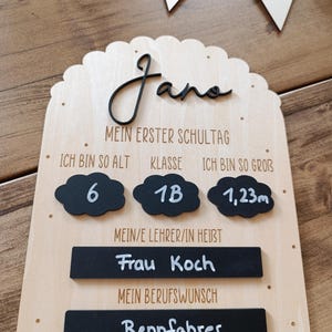 May include: A wooden sign with the name "Jane" in black script. The sign includes the text "Mein Erster Schultag" and details about the child's age, class, and height (1.23m). It also lists the teacher's name and the child's career aspiration.