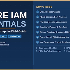 Op de afbeelding: Een digitale gids getiteld "AZURE IAM ESSENTIALS" met de ondertitel "The Federal & Enterprise Field Guide". De omslag van de gids is donkerblauw met witte en lichtblauwe tekst. Het bevat onderwerpen als Entra ID Fundamentals en RBAC Design.