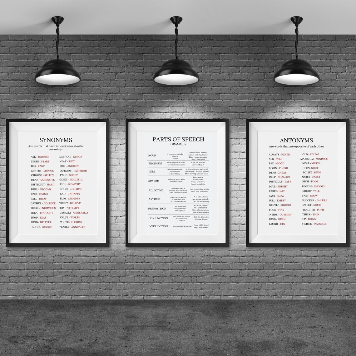 Parts of Speech Printable Grammar Chart Poster Montessori Home ...