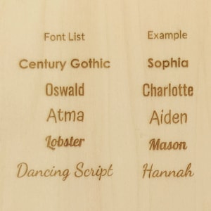 May include: A wooden panel displays a font list with examples. The text includes "Font List" and "Example" at the top, followed by font names like "Century Gothic" and "Dancing Script" with corresponding example names such as "Sophia" and "Hannah".