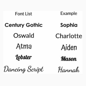 K&ouml;nnte beinhalten: Auf wei&szlig;em Hintergrund wird eine Schriftartenliste mit Beispielen angezeigt. Die aufgef&uuml;hrten Schriftarten sind Century Gothic, Oswald, Atma, Lobster und Dancing Script. Beispiele sind Sophia, Charlotte, Aiden, Mason und Hannah.