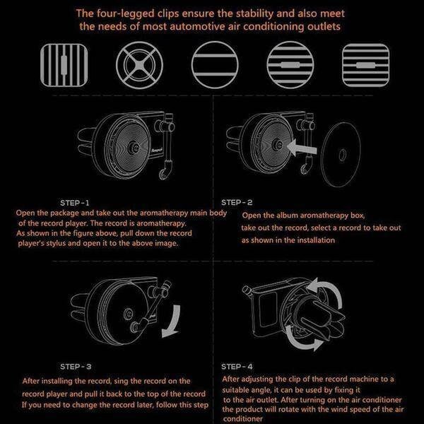 BTS Air Freshener Record Player Spin Air Freshener Retro Vinyl Etsy