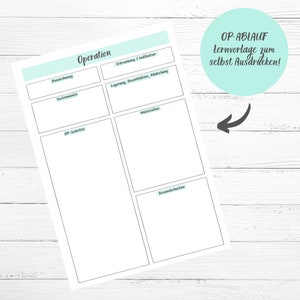 May include: A printable worksheet with a light blue background and black text. The worksheet is titled "Operation" and includes sections for "Bezeichnung", "Instrumente", "Erkrankung/Indikation", "Lagerung, Desinfektion, Abdeckung", "OP-Schritte", "Materialien", and "Besonderheiten". The worksheet is designed to be used as a learning tool for medical students or professionals.
