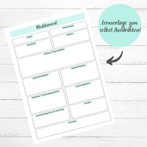 Study notes on medications, pharmacology, and anesthesia: Template for OTA, ata, mfa, nursing, and medical training (printable digital PDF).