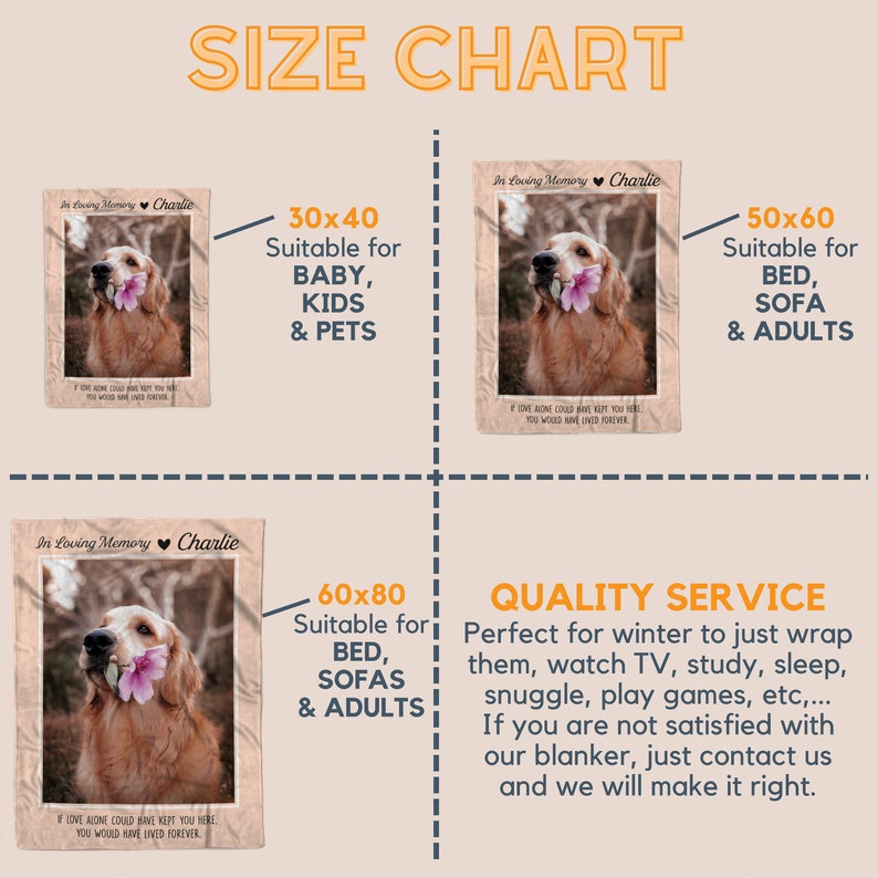 May include: A size chart for a memorial blanket with a picture of a golden retriever holding a pink flower. The blanket is available in three sizes: 30x40 inches, 50x60 inches, and 60x80 inches. The text "In Loving Memory" and the name "Charlie" are printed on the blanket. The chart also includes information about the quality of the blanket and the customer service provided.