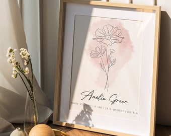 DIGITAL Custom Birth Flower, Personalized Family Birth Month Flowers, Personalized Floral Gifts, Watercolor Flowers, Gift for Women Sister