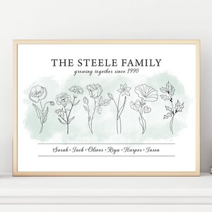 May include: A printable wall art design featuring a green watercolour background with black line drawings of flowers and the text "The Steele Family growing together since 1990". Below the flowers are the names "Sarah, Jack, Oliver, Riya, Harper, Jason".