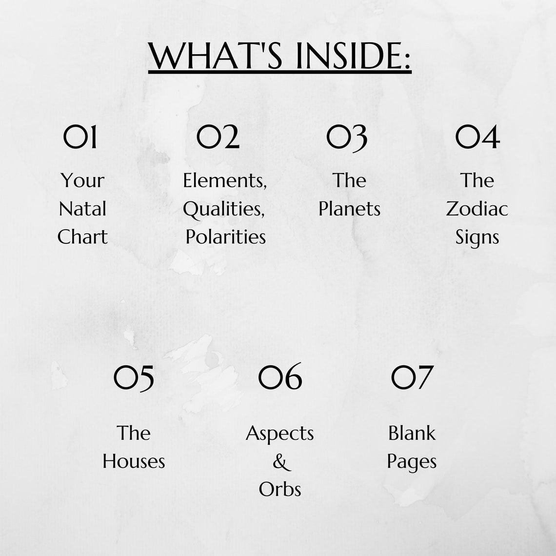Natal chart reading learn to read my natal chart astrology etsy