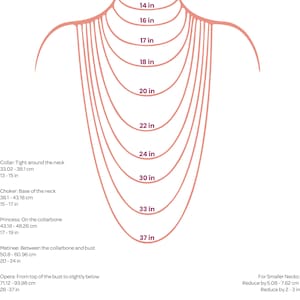 May include: Diagram illustrating necklace lengths, ranging from 14 inches to 37 inches. Includes measurements in inches and centimeters, with descriptions for collar, choker, princess, matinee, opera, and rope or lariat styles.