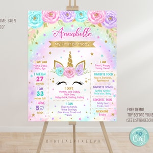 Modelo editável de cartaz de marco de aniversário de unicórnio, cartaz de marco de aniversário de unicórnio, cartaz de placa de marco de unicórnio