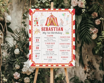 Circus Birthday Milestone Poster, Editable Template (Digital Download)
