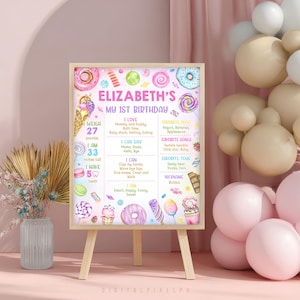 Editable Candy Birthday Milestone Poster, Sweets Theme (Digital Download)