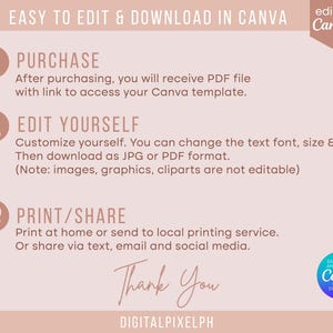 May include: A light pink graphic with instructions for editing and downloading a Canva template. The steps include purchasing, editing, and printing or sharing. The text includes "Easy to Edit & Download in Canva" and "Thank You".