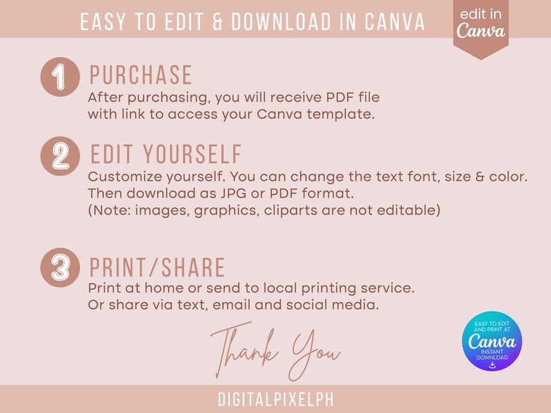 May include: A light pink graphic with instructions for editing and downloading a Canva template. The steps include purchasing, editing, and printing or sharing. The text includes "Easy to Edit & Download in Canva" and "Thank You".