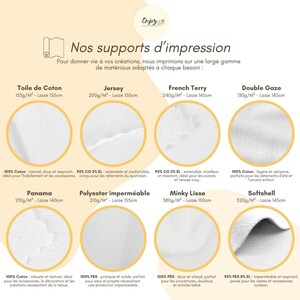 the instructions for how to use a non - slip mattress
