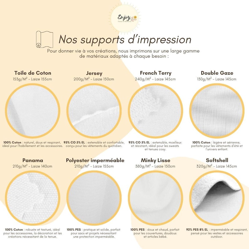 the instructions for how to use a non - slip mattress