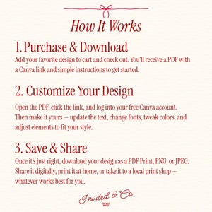 May include: A cream-colored graphic with the text "How It Works" and numbered steps for purchasing, customizing, and sharing a design. The steps include downloading a PDF, using a Canva link, and saving the design as a PDF, PNG, or JPEG. The Invited & Co. logo is at the bottom.