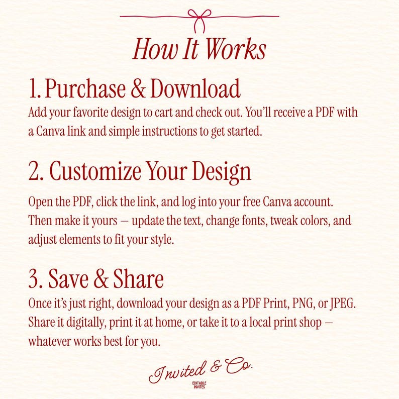 May include: A cream-colored graphic with the text "How It Works" and numbered steps for purchasing, customizing, and sharing a design. The steps include downloading a PDF, using a Canva link, and saving the design as a PDF, PNG, or JPEG. The Invited & Co. logo is at the bottom.