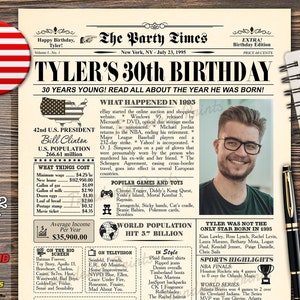 Zurück im Jahr 1995, 30 Jahre Geburtstag Poster, 30 Jahre Jahrestag Poster, Zeitungsposter 1995, vor 30 Jahren, Geburtstagsschild, Geburtstagsgeschenk, USA 1995