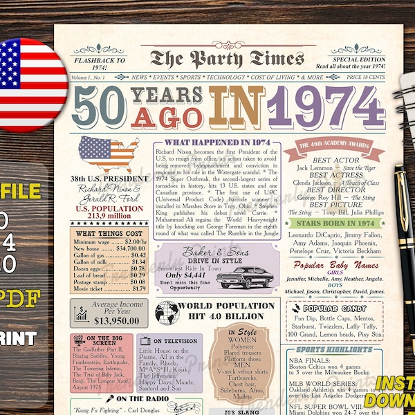 Back in 1974 poster, 50th birthday gift, 1974 birthday poster, Born in 1974, 50th anniversary gift, 50th Birthday Poster INSTANT DOWNLOAD