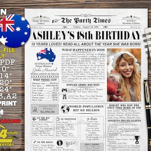 Cartaz de jornal de aniversário de 18 anos, 2006 na AUSTRÁLIA, fatos australianos de 2006, cartaz de aniversário de 18 anos, 18 anos atrás em 2006 AU, para impressão