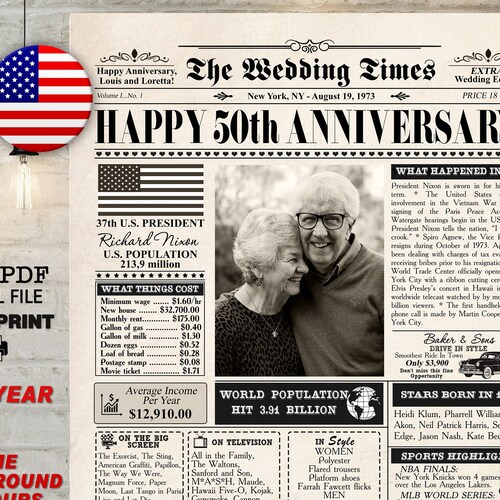 50th Anniversary Gift for Parents Back in 1973 Newspaper - Etsy