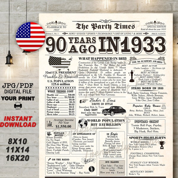 presents 90 year old lady 1933 poster, 90th birthday newspaper sign, 90 years ago back in 1933, 90th birthday decorations, 1933 birthday poster INSTANT DOWNLOAD