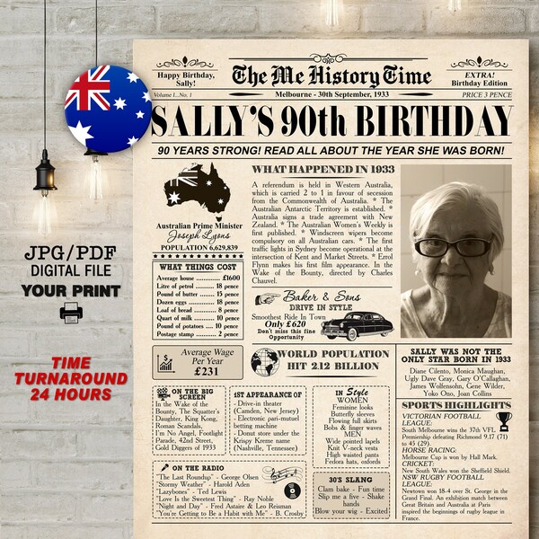 presents 90 year old lady 1933 Birthday NEWSPAPER Poster for 90th Birthday, 1933 Facts for 90th Adult Birthday, AUTHENTIC Look Printable Poster, 90th decoration idea