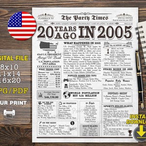 Verjaardagsposter 2005, krant verjaardagsposter, afdrukbaar bord 20e verjaardag, terug in 2005, 20e verjaardagscadeau, direct downloaden, wordt 20