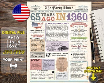 65th birthday gift for men or women, 1960 newspaper poster, 1960 birthday poster, Back in 1960 print, 65th birthday sign DIGITAL DOWNLOAD
