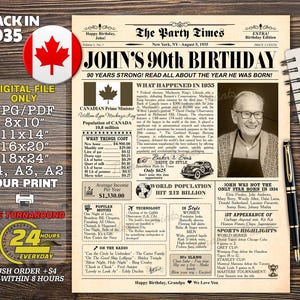 Back in 1935 CA, 1935 Anniversary Board, 90th Birthday Printable Sign, 1935 Anniversary Poster, 90 Years Ago Back In 1935, 1935 newspaper,
