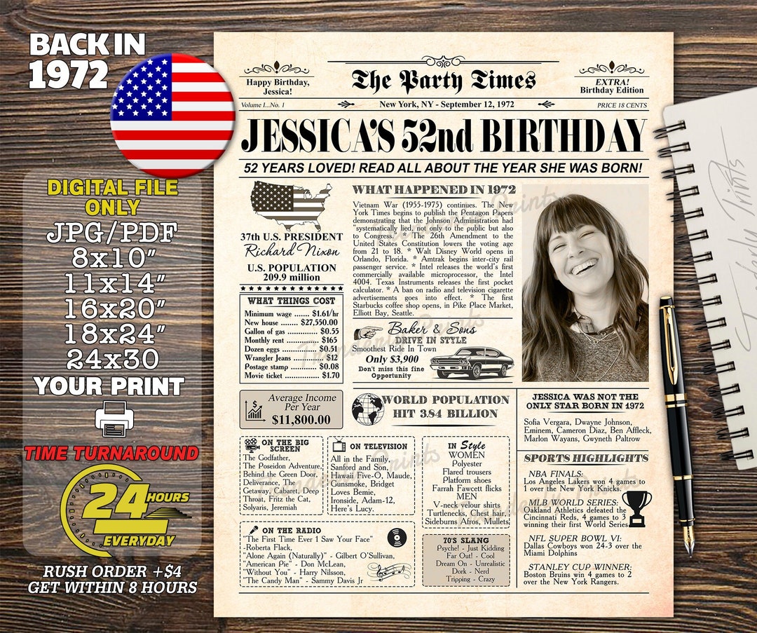 1972 Birthday NEWSPAPER, Poster for 52nd Birthday, 1972 Party ...