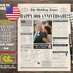 30th Wedding Anniversary Gift for Couples, 30th Anniversary gift for him her, 1995 Wedding Gift, 30th Anniversary Sign Printable, Poster
