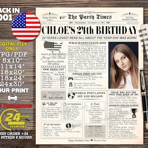 Back in 2001, 24th Birthday Newspaper Poster Sign PRINTABLE, 24th birthday gift for her or him, 24th birthday decorations, Born in 2001