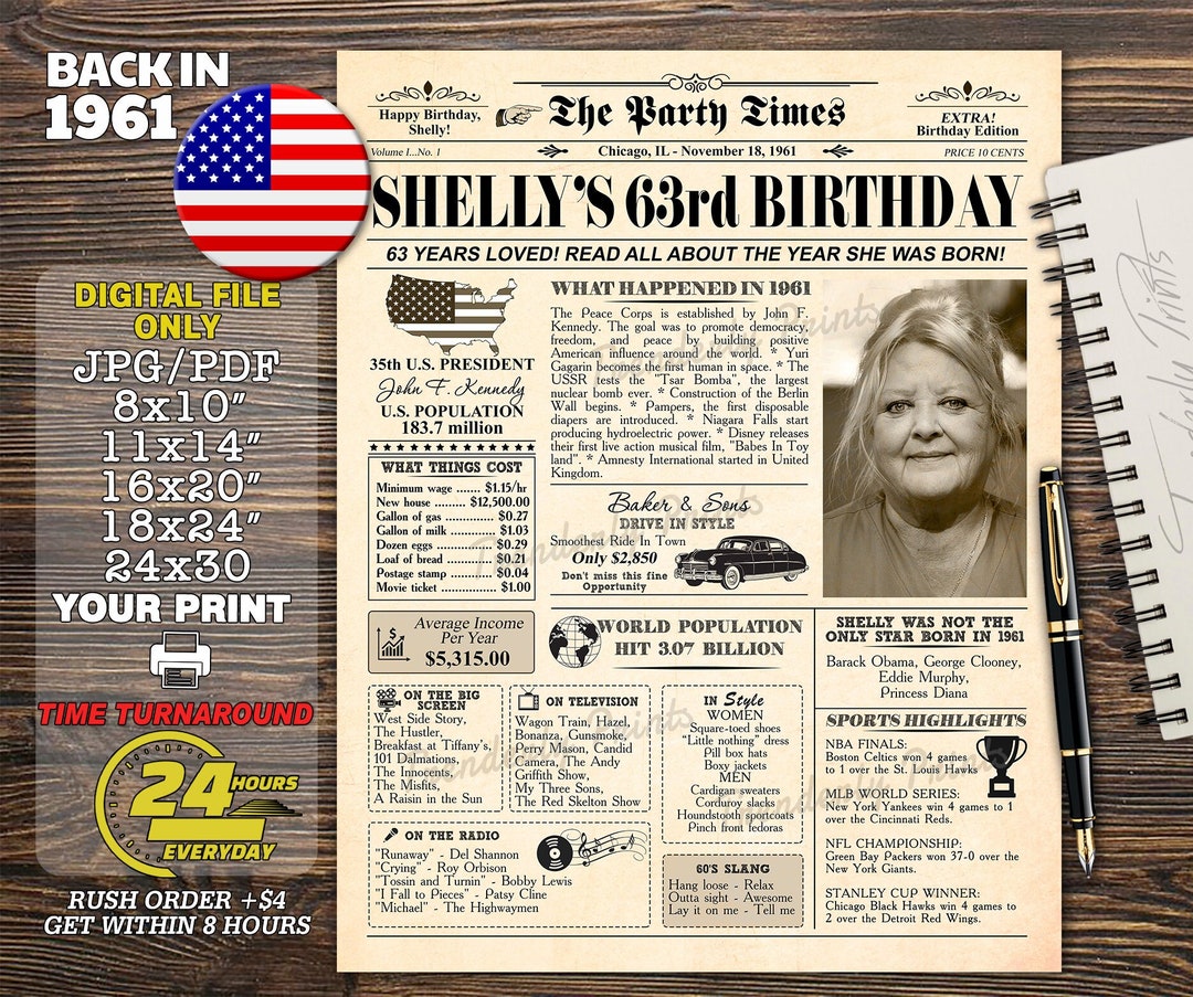 Back in 1961, 1961 Birthday Board, 63rd Birthday Printable Sign, 1961 ...