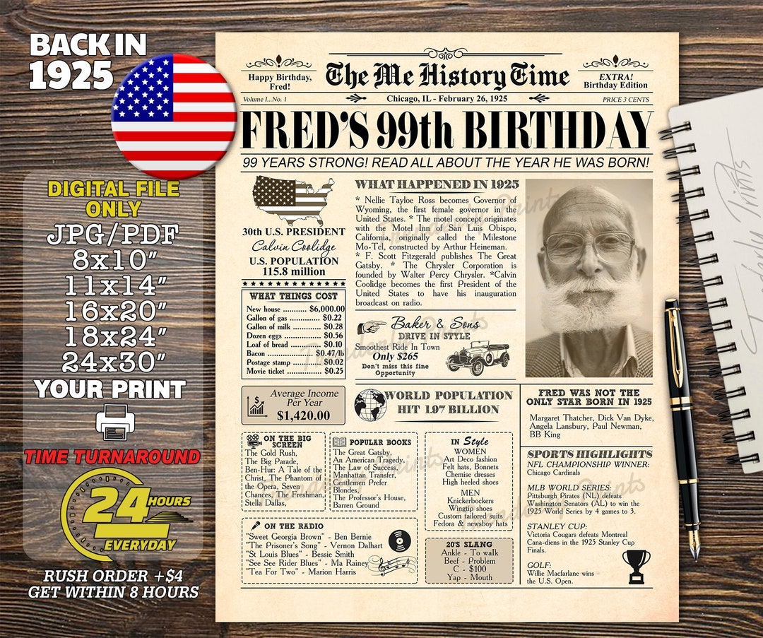 Back in 1925 Newspaper Poster, Printable, 99th Birthday Party ...