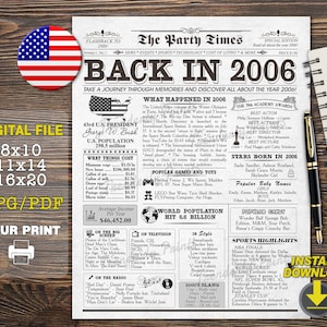 2006 The Year You Were Born Newspaper, PRINTABLE 19th Birthday Sign, Last Minute Gift, Instant Download, DIY Printing, 19th Birthday Poster