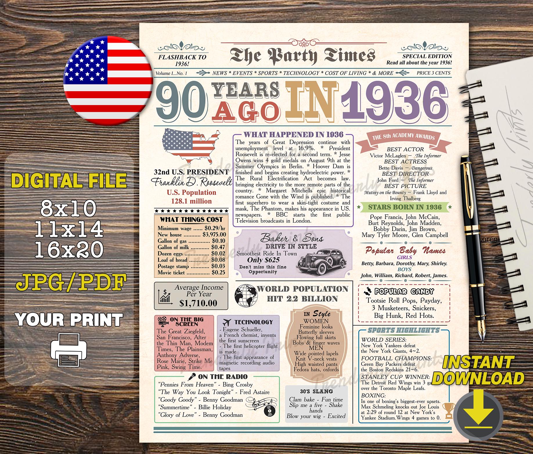 Back In 1936 Back in 1936 PRINTABLE Newspaper Poster, 1936 Birthday Sign, Year You ...