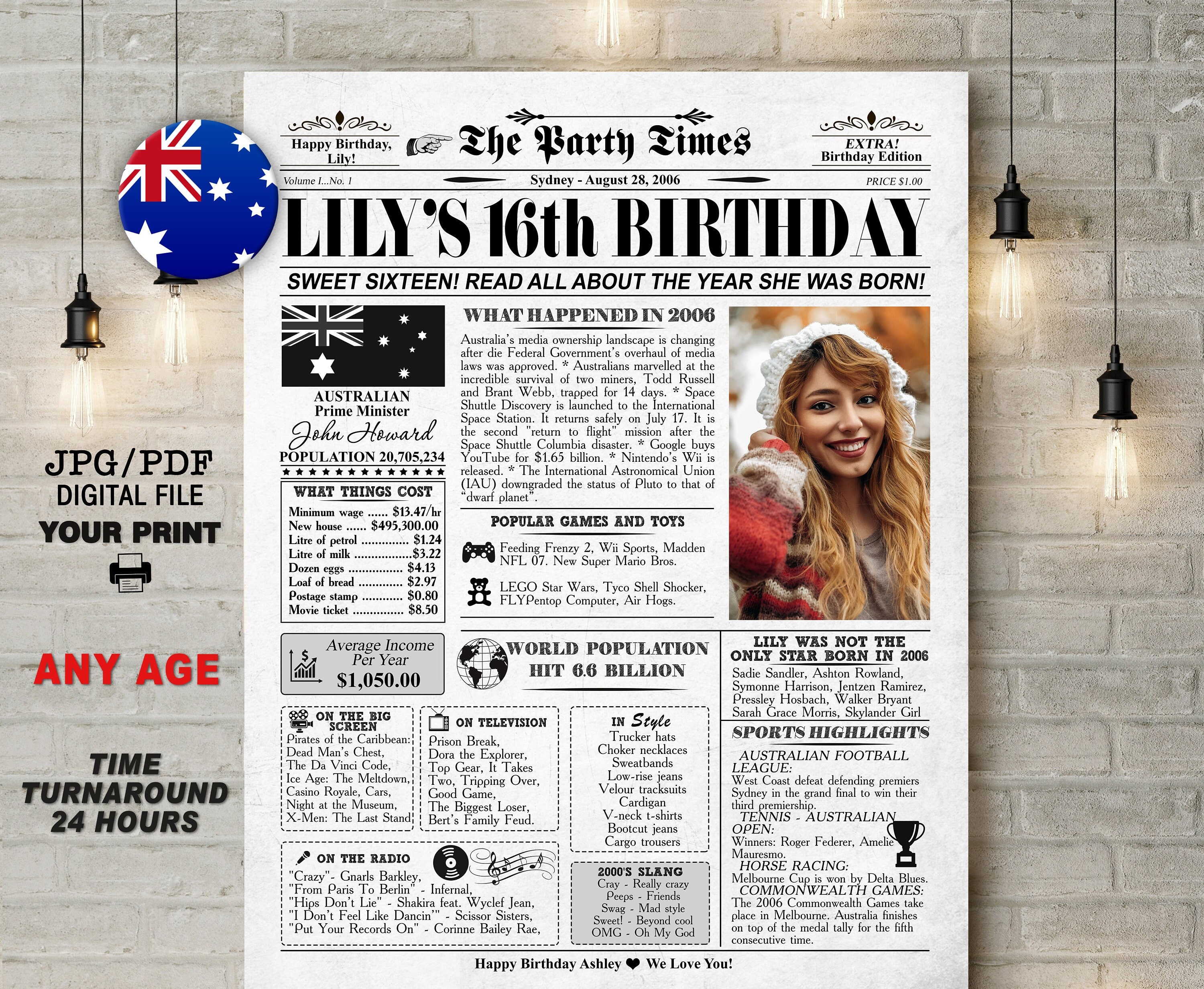 2006 personalised PRINTABLE newspaper poster with Australian facts 16th ...