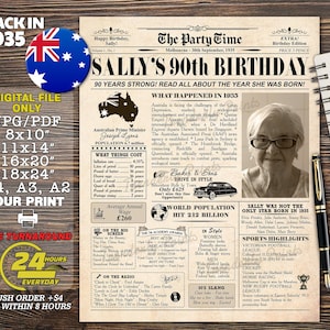 1935 Birthday NEWSPAPER Poster for 90th Birthday, 1935 Facts for 90th Adult Birthday, AUTHENTIC Look Printable Poster, 90th decoration idea