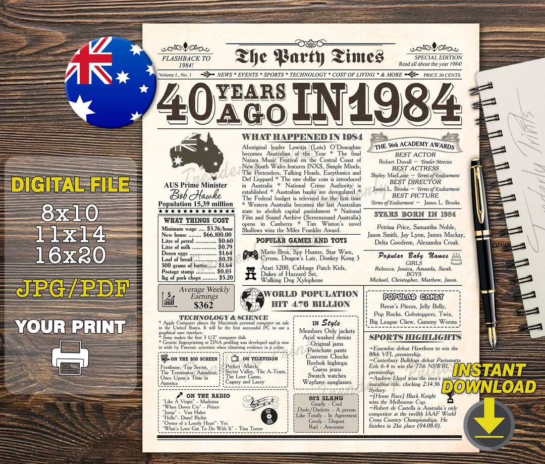 Back in 1984 in Australia, 40 Years Ago in Australia, 40th Birthday Newspaper Sign, 1984 40th