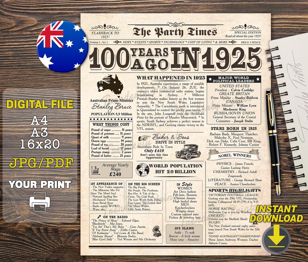 100th Birthday Gift AUSTRALIA 1925 Newspaper Sign, AUSTRALIAN 1925 ...