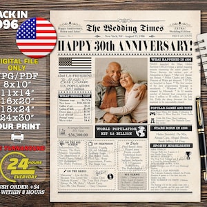 Tidningsaffisch för 30-årsjubileum, bröllop 1996 (digital nedladdning)