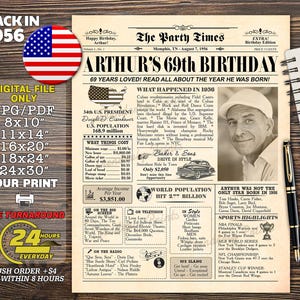 Back in 1956 Newspaper Page, Last Minute 69th Birthday Gift, Personalized 1956 Birthday Print with Photo, DIGITAL FILE, 69 Years Ago Facts
