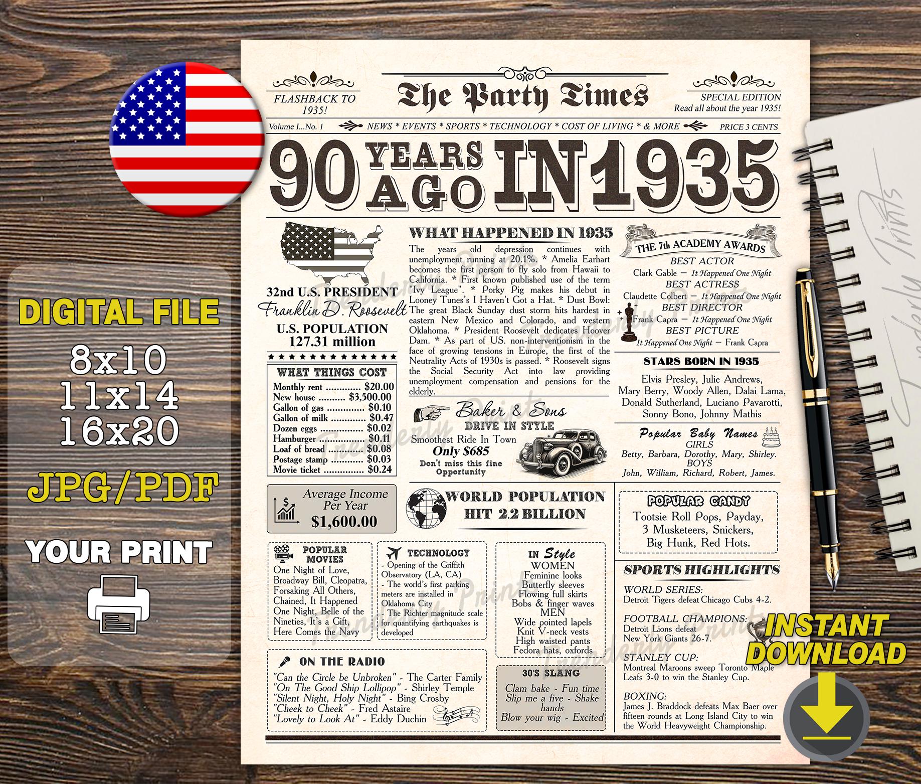 1935 Poster, 90th Birthday Newspaper Sign, 90 Years Ago Back in 1935 ...