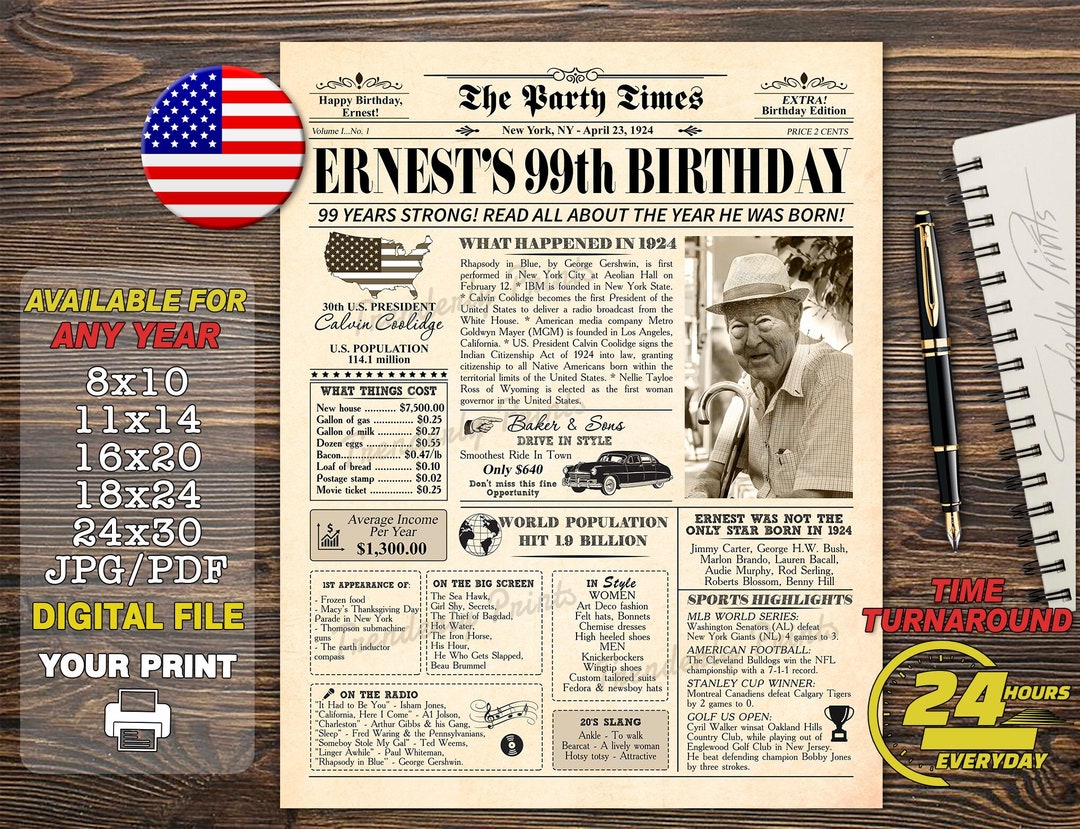 Back in 1924 Newspaper Poster Printable 99th Birthday Party - Etsy