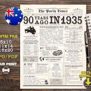 Back in 1935, 90th birthday newspaper print Australian, Flashback printable Australian references, 1935 birthday poster INSTANT DOWNLOAD