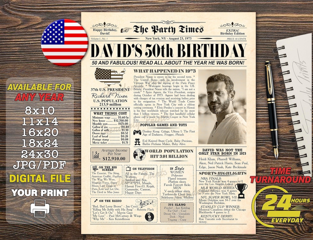 Buy 1973 Birthday NEWSPAPER Back in 1973 Poster for 50th Online in India -  Etsy